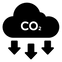CO2フットプリントの削減